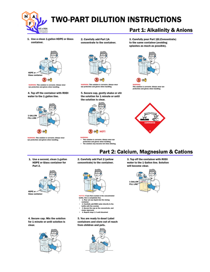 NAF Two-Part Set dosing instructions card